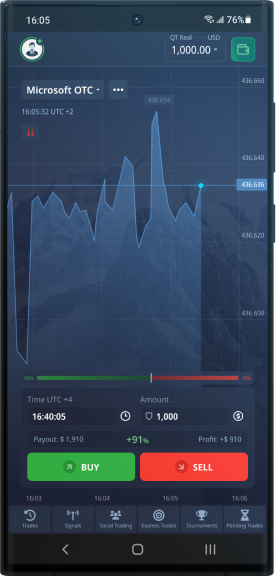 Pocket Option RU Your Comprehensive Guide to Successful Trading